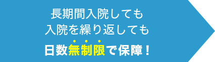 長期間入院しても入院を繰り返しても日数無制限で保障！